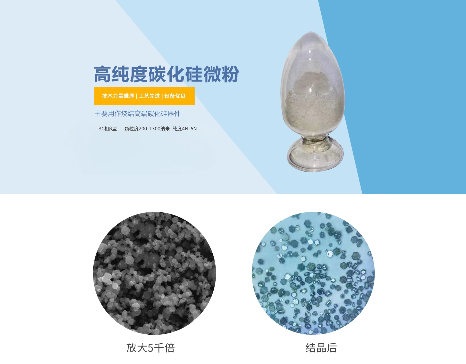 zhonggui產(chǎn)品tu